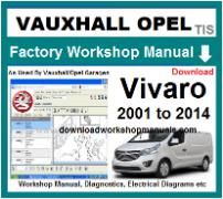vauxhall vivaro Workshop Manual Download